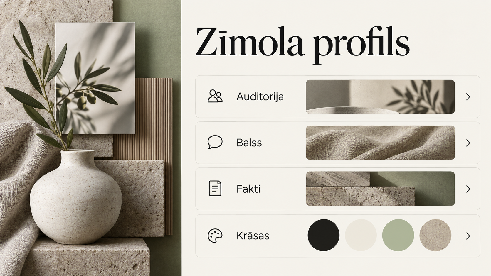 Zīmola balss sākas ar skaidrām norādēm. Ilustratīva funkcijas demonstrācija ar pielāgotu noformējumu.